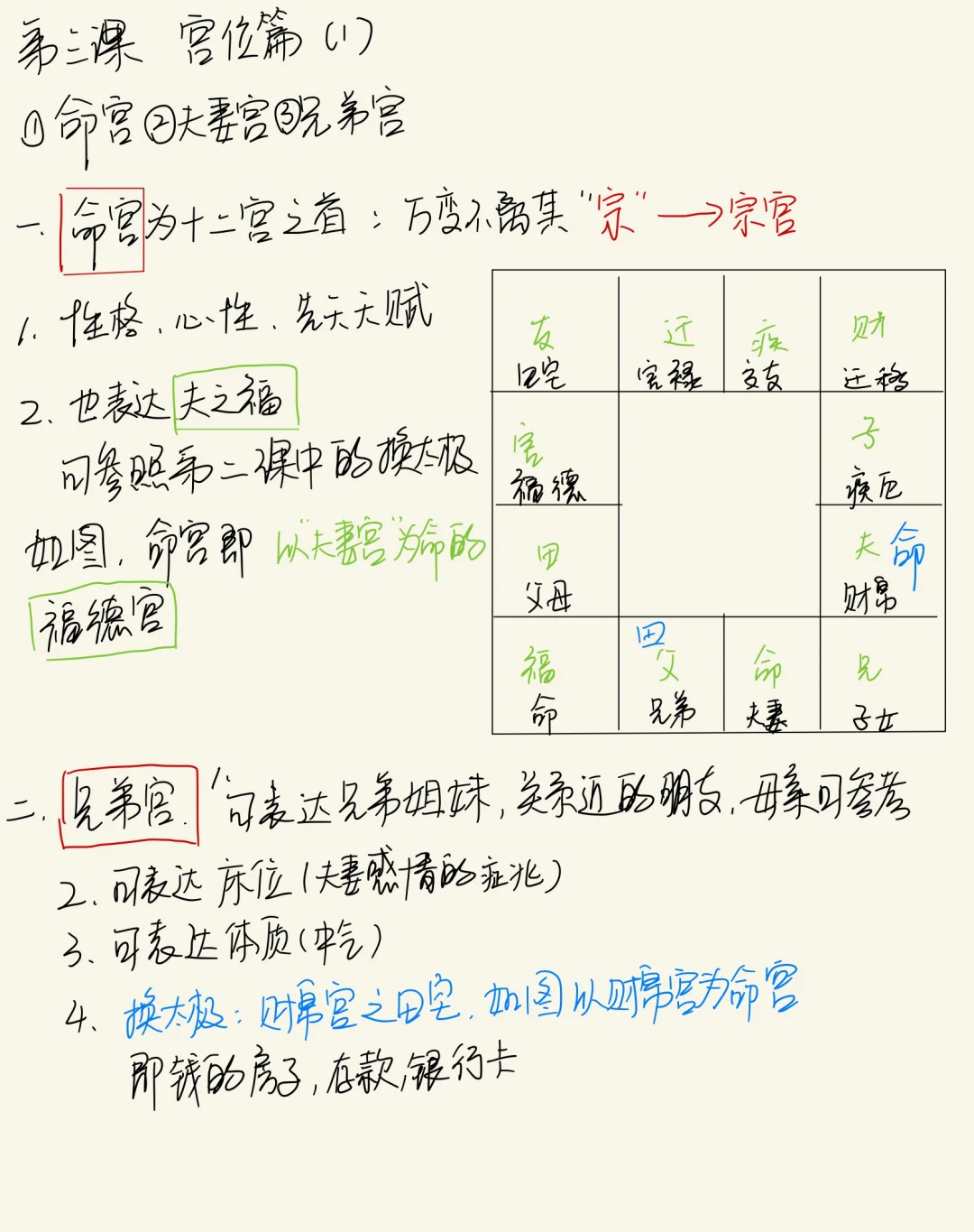 紫微斗数个人命盘详解(免费版)(紫微斗数个人命盘详解免费版下载)