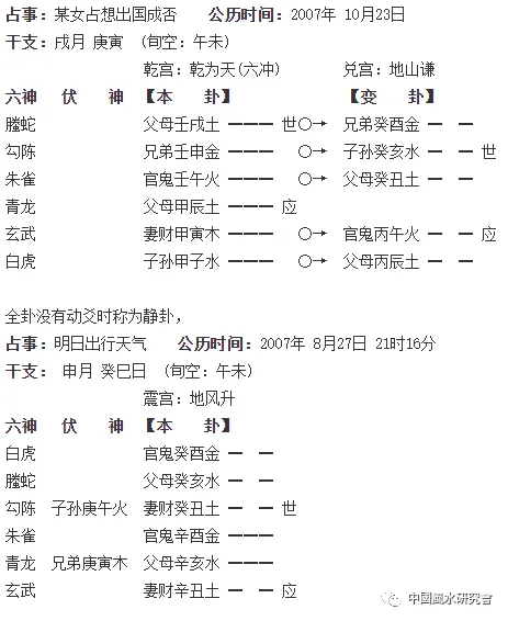 六爻占卜解析(六爻占卜基础知识) 六爻占卜解析(六爻占卜基础知识)