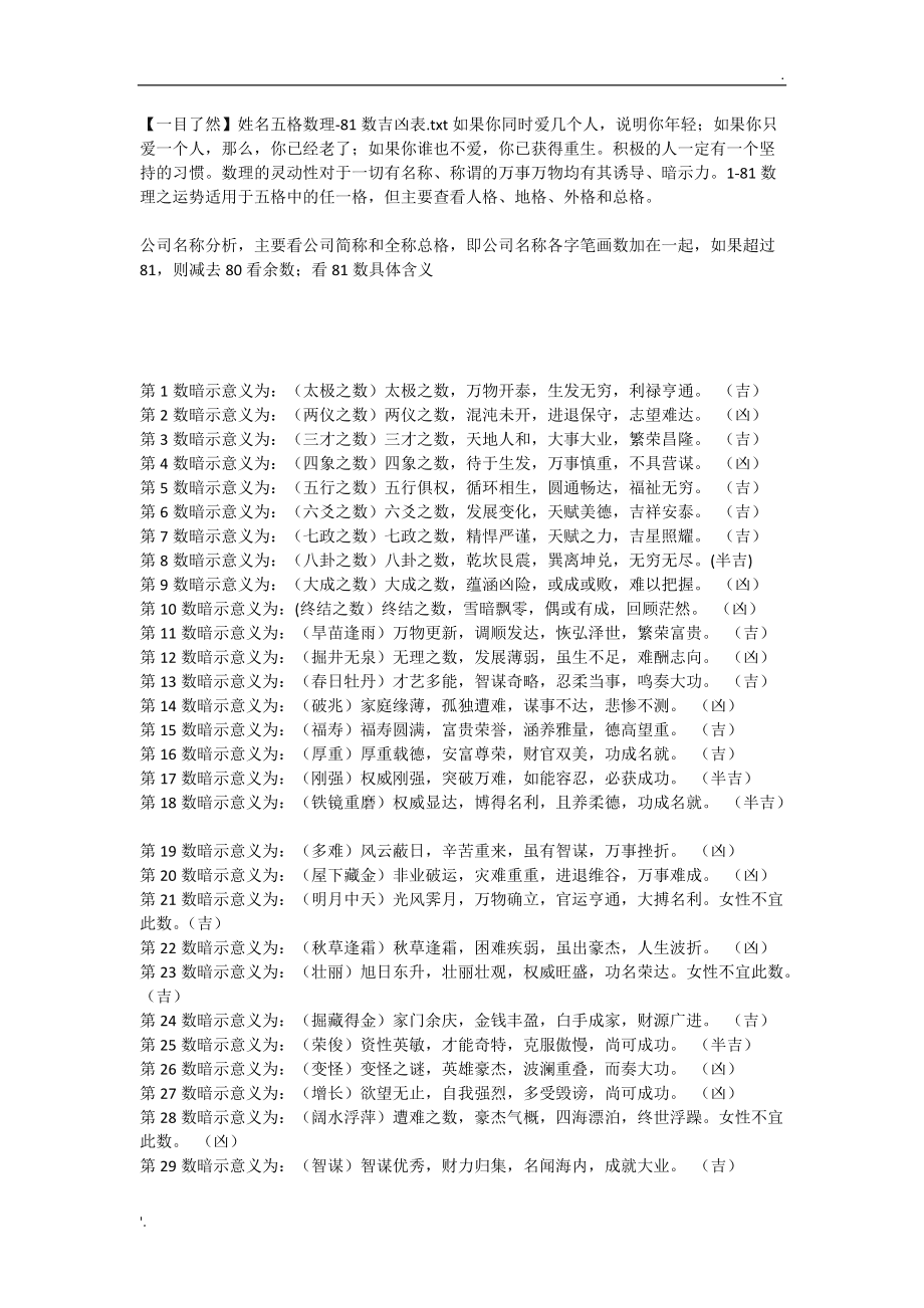 1518姓名测试(1518姓名测试全流程)