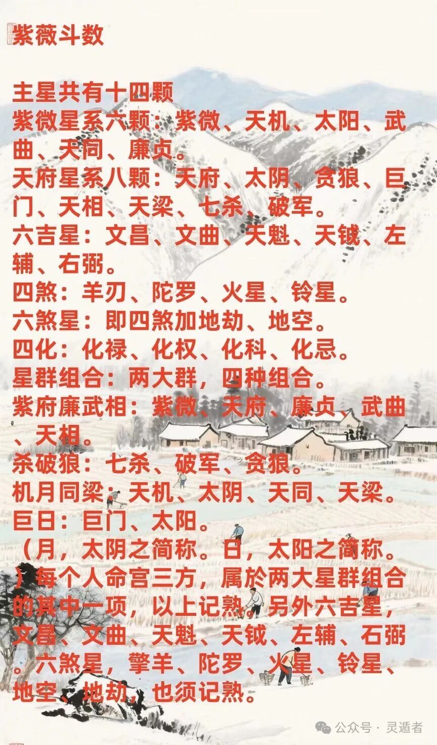 命盘分析查询(命盘查询入门教程) 命盘分析查询(命盘查询入门教程)