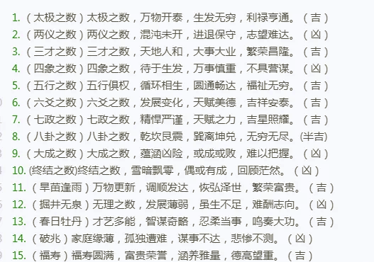 姓名测试吉凶(姓名测试吉凶刘忠垚)