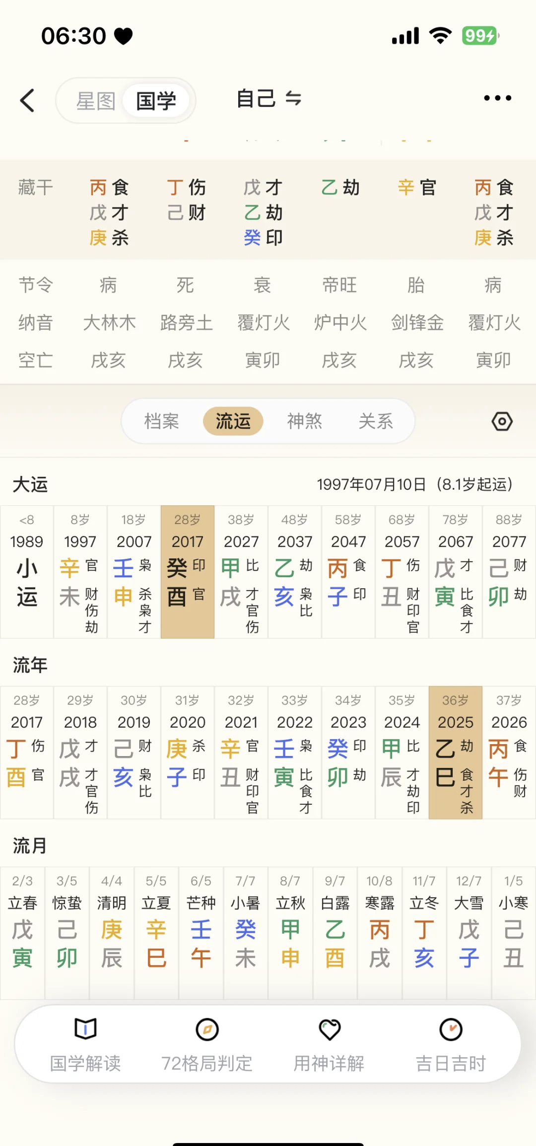 免费算命网2023年运势查询的简单介绍