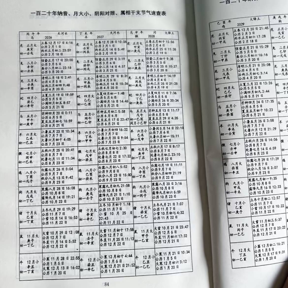 关于周易免费算命免费生辰八字2023的信息