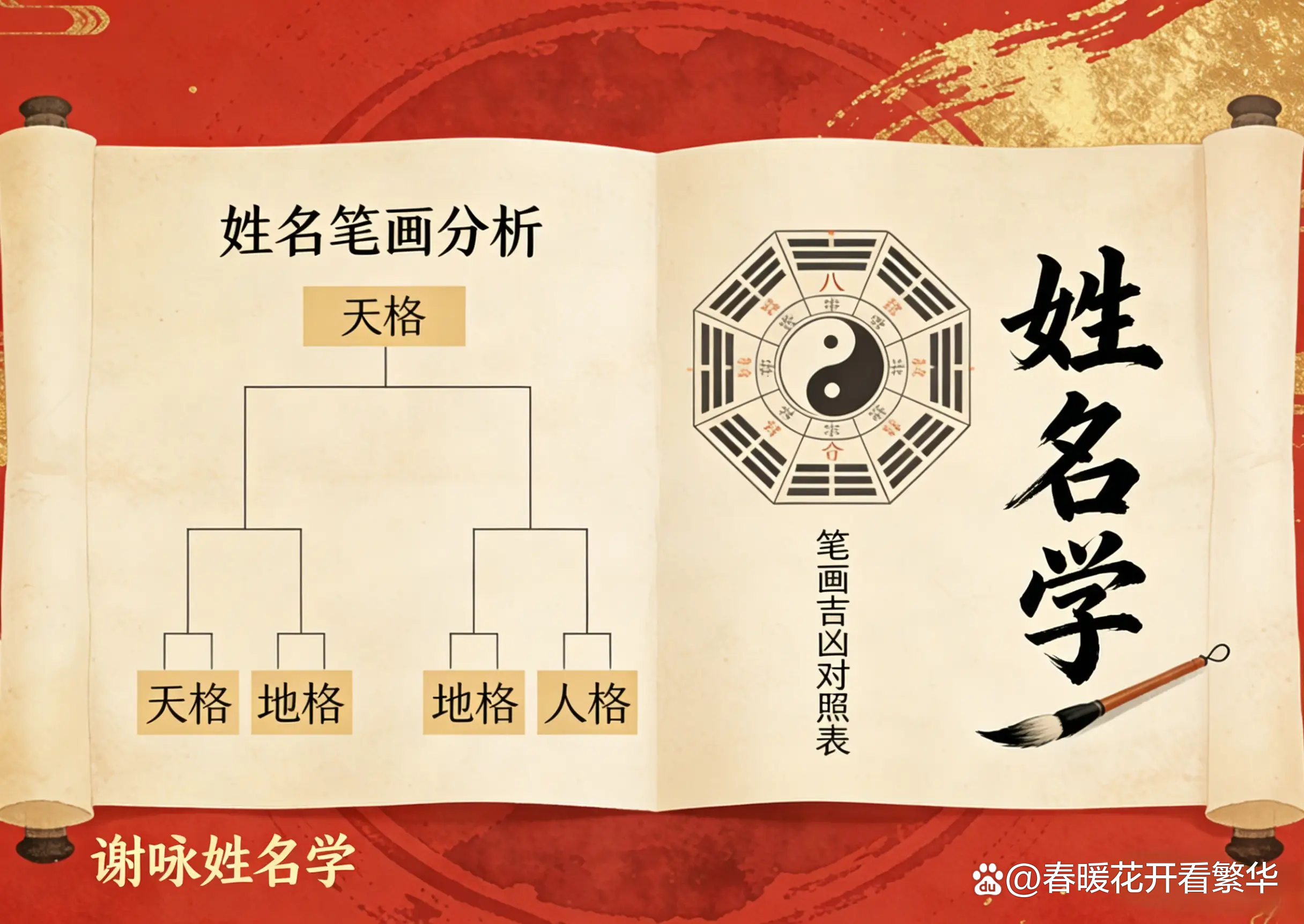 起名打分越高越好吗(起名打分越高越好吗怎么办)