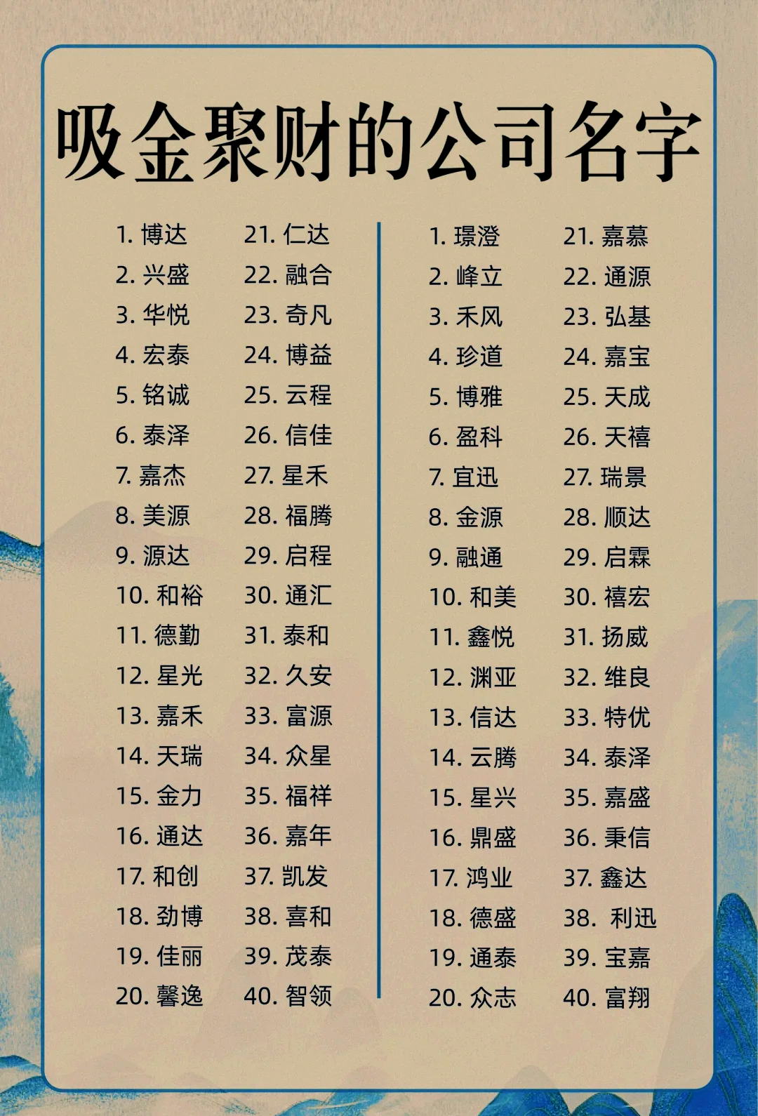 商铺起名字大全免费商铺起名软件(商铺起名字大全免费商铺起名软件有哪些)