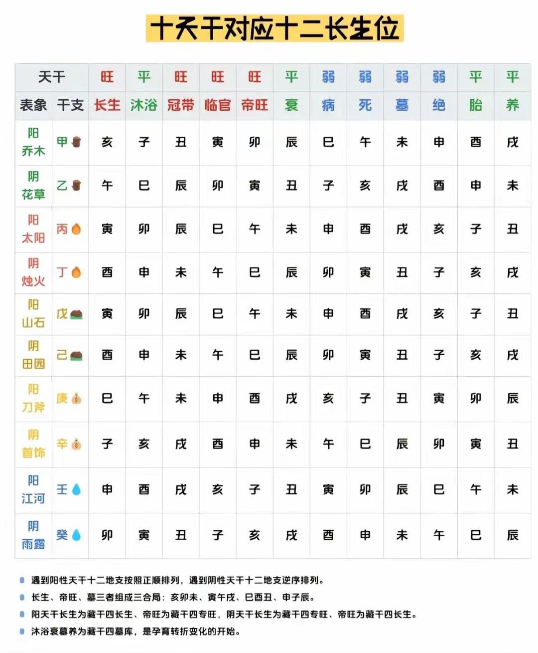 生辰八字算命婚姻免费(八字算命免费测八字婚姻)