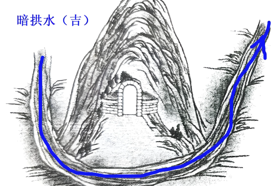 风水涣变山水蒙(风水涣变山水蒙测升学)