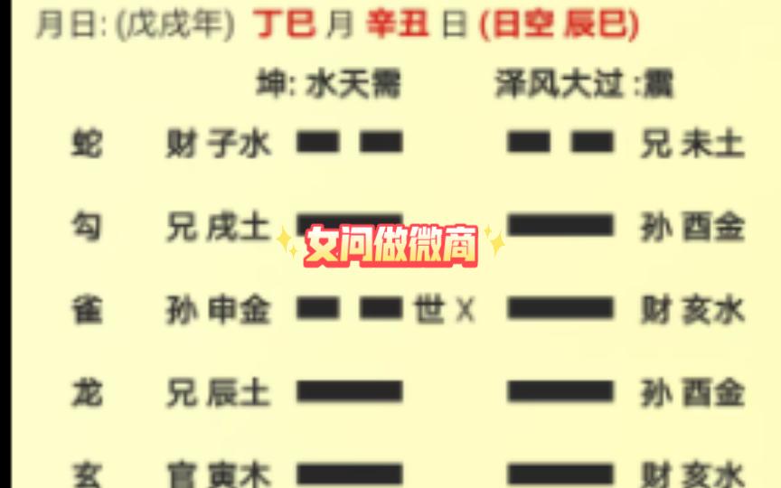 每日免费一签一卦问事(每天免费一签一卦华易网)