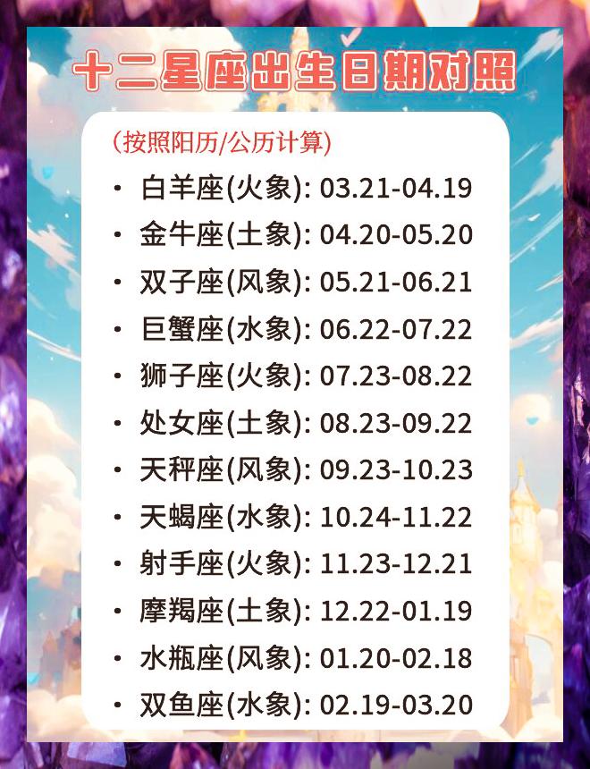 星座是按阴历还是阳历为标准(星座是按照阴历还是阳历来看的)