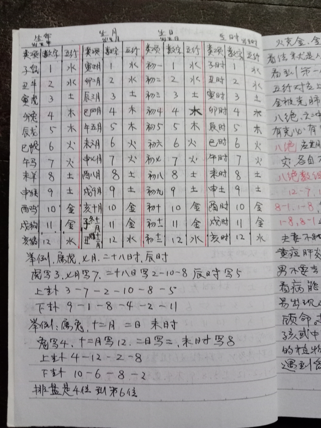 免费批八字算命(八字精批详解免费版)