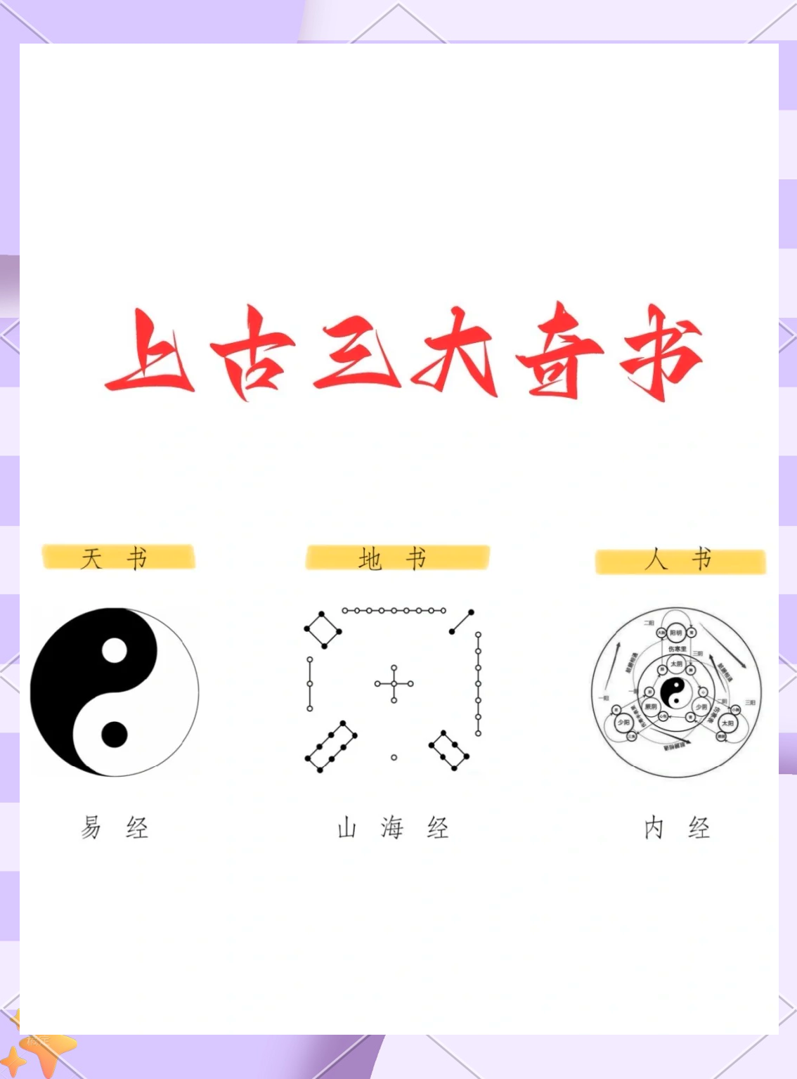 易经(易经八卦生辰八字算命)