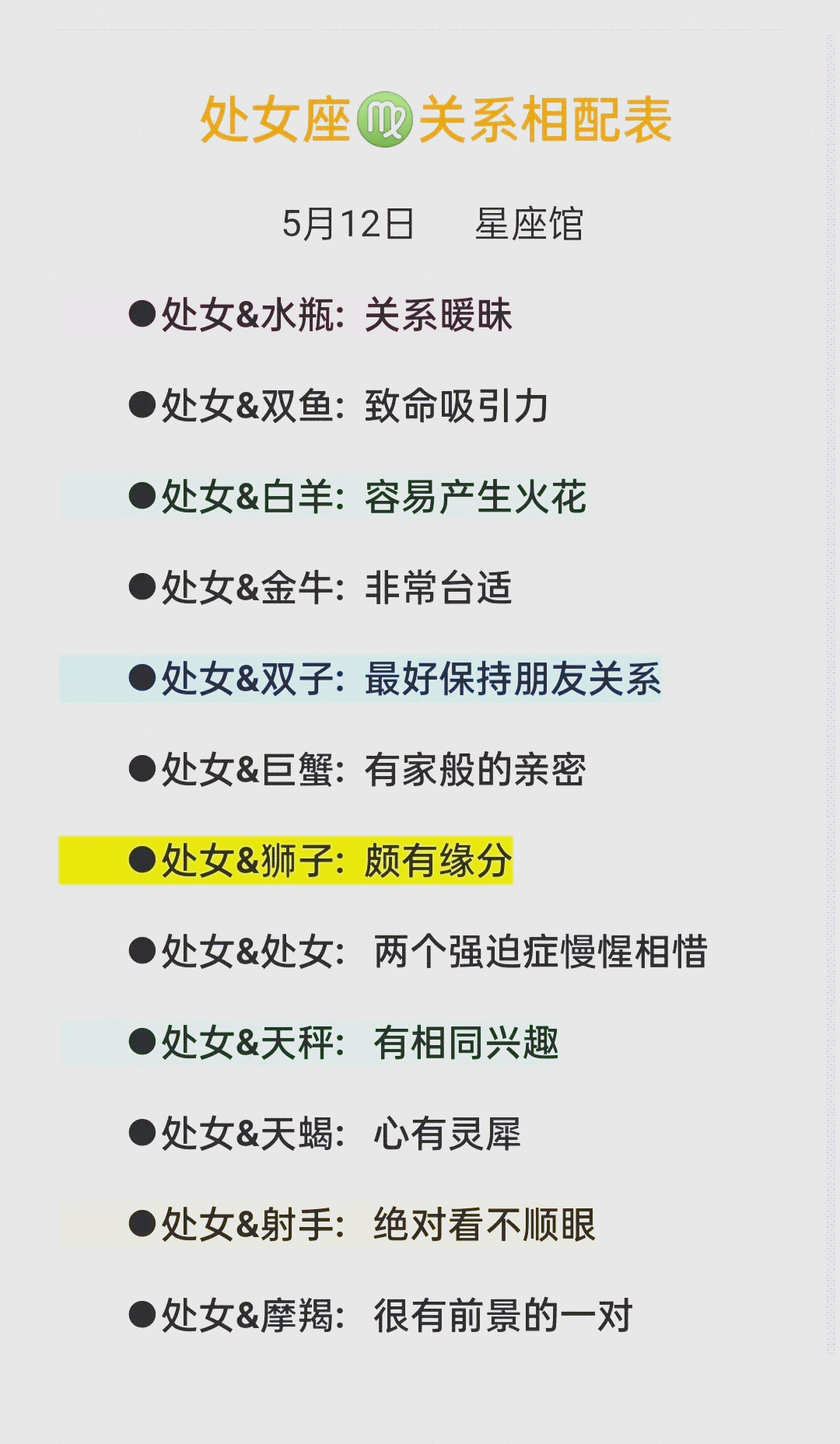 星座配对查询朋友(星座命理看男女配对) 星座配对查询朋友(星座命理看男女配对)