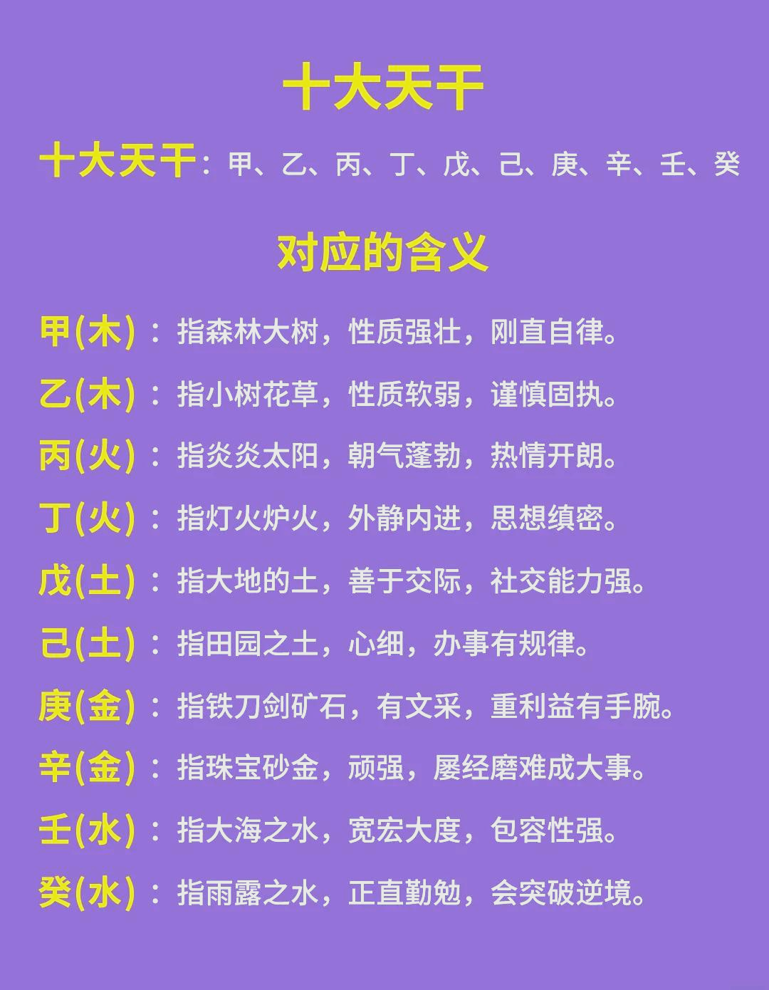 八字算命最准的网站(八字算命免费测八字网站)
