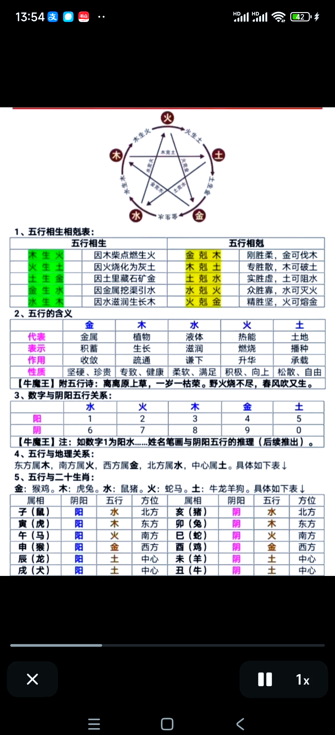 四柱八字排盘算命(四柱八字排盘算命免费华易网)