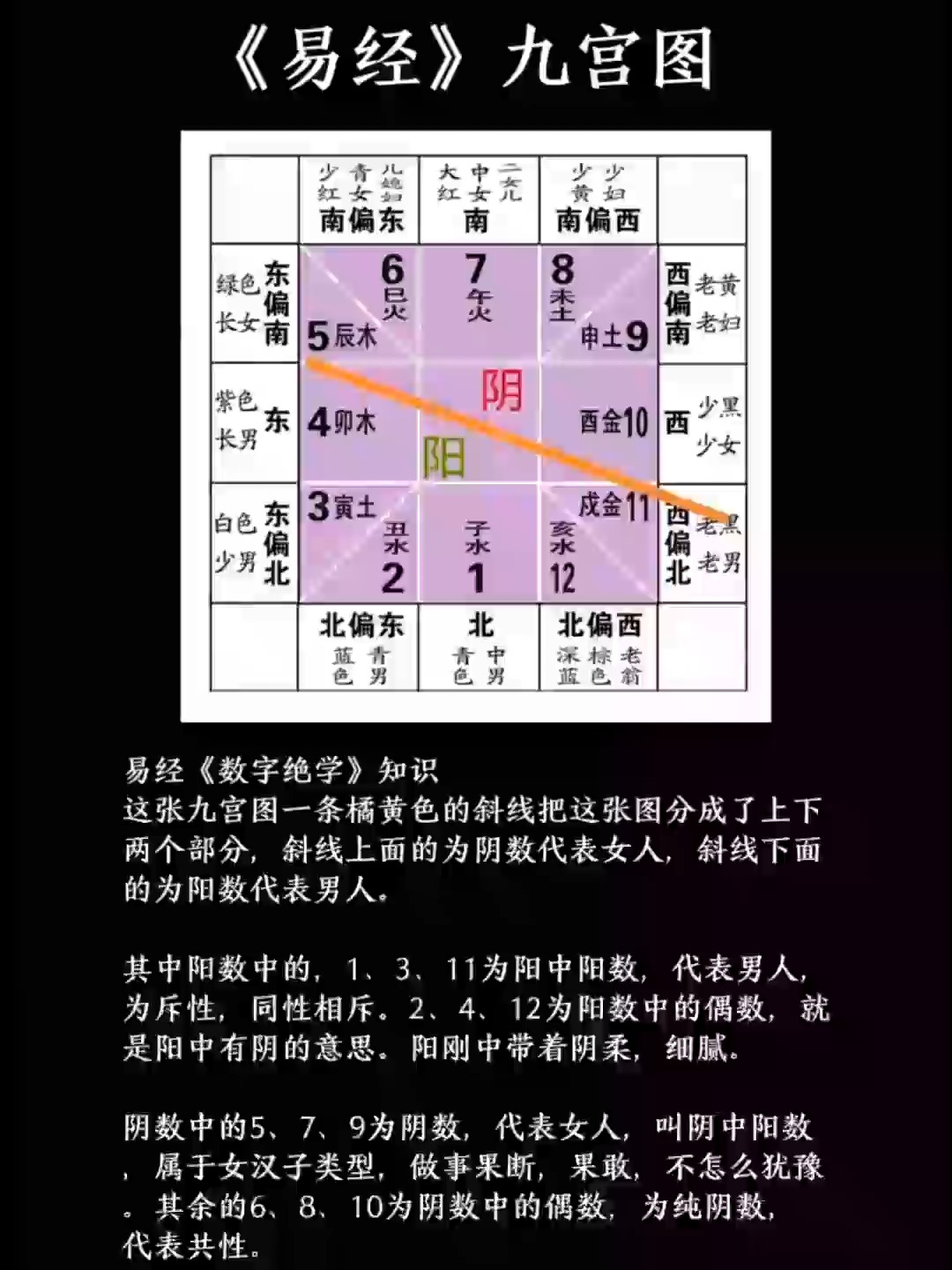 易经占卜在线(易经在线占卜入口) 易经占卜在线(易经在线占卜入口)
