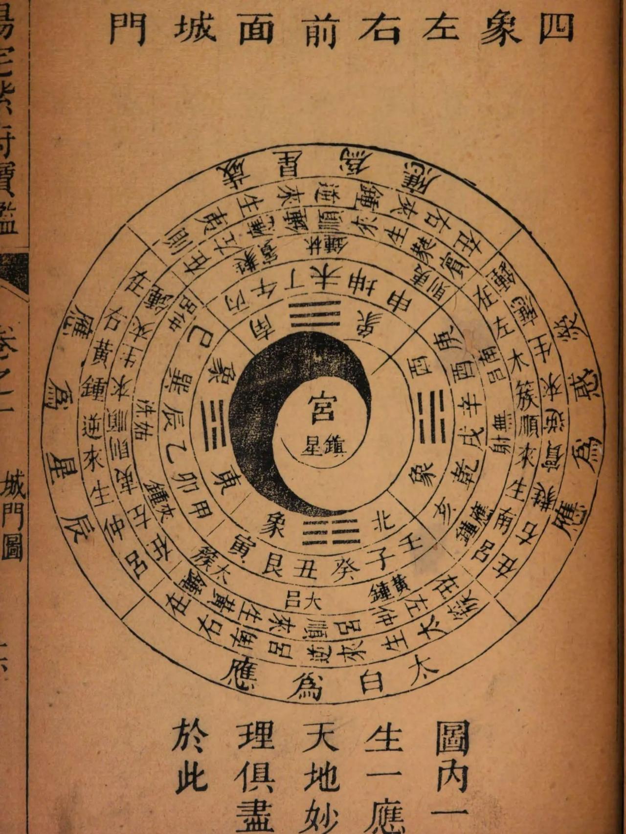 风水学经典书籍(中国风水学经典书籍)