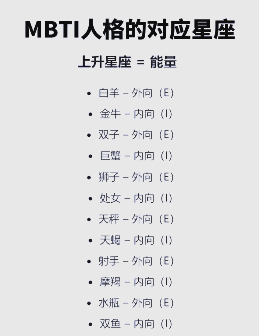 星座测试小程序(星座测试小程序有哪些) 星座测试小程序(星座测试小程序有哪些)
