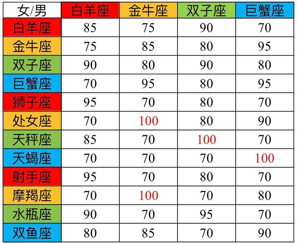 姓名打分测试免费(周易起名生辰八字取名)
