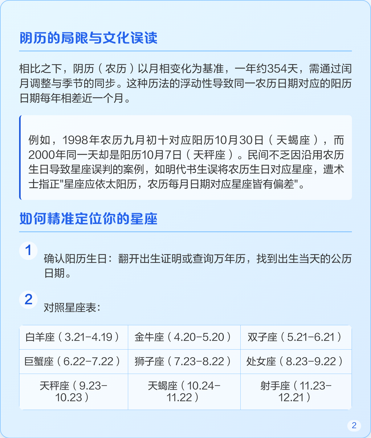 星座是按农历还是阳历来分的(星座是按农历还是阳历为标准呢)