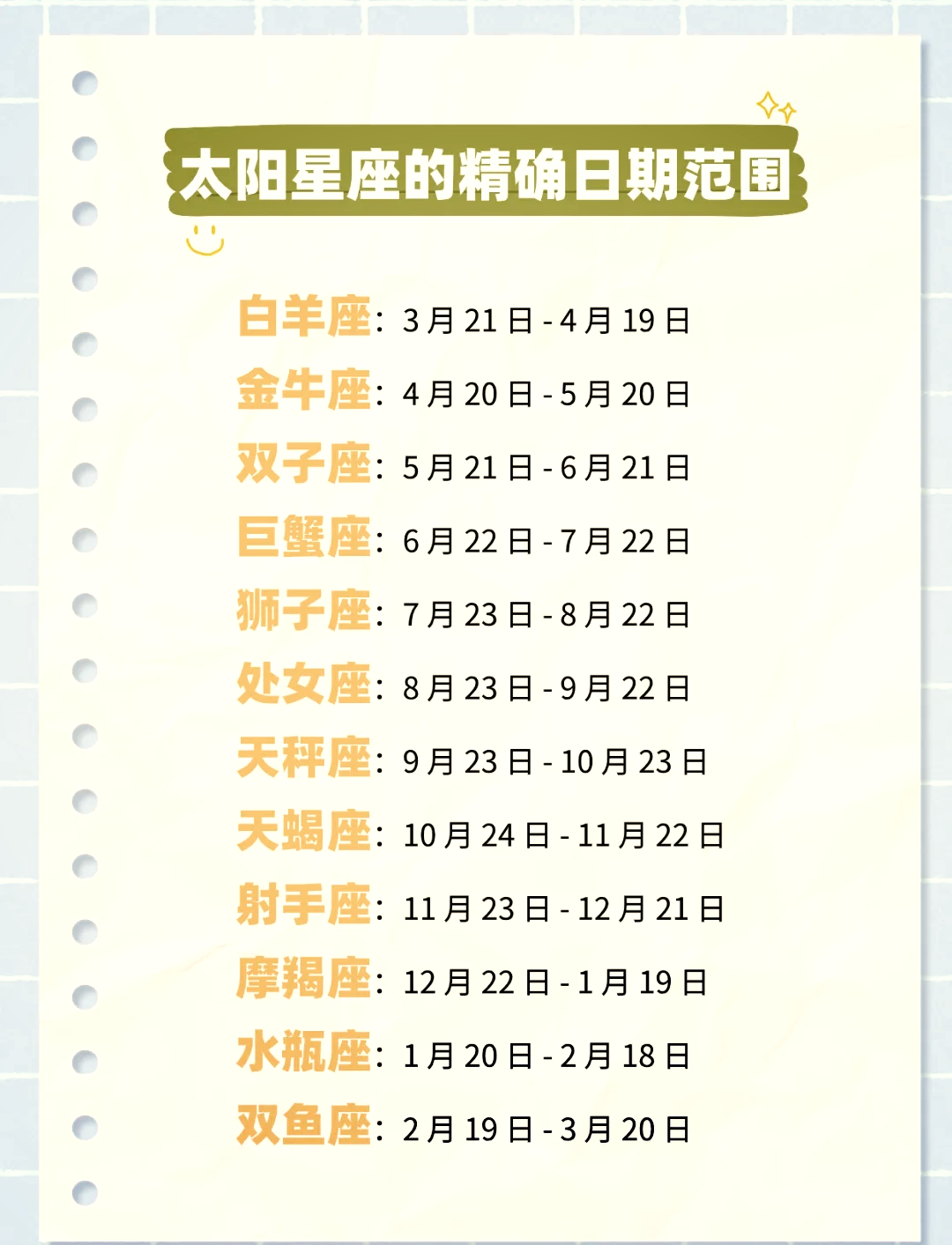 星座查询表太阳上升月亮(啥叫太阳星座月亮星座上升星座怎么看)
