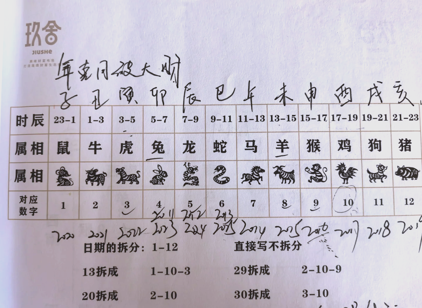个人命盘详解免费版(紫微斗数个人命盘详解免费版) 个人命盘详解免费版(紫微斗数个人命盘详解免费版)