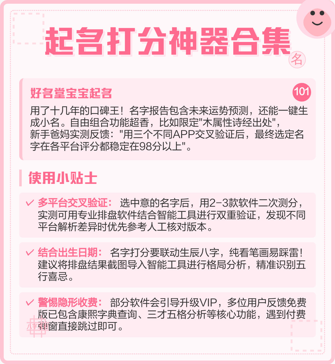起名打分高分名字免费(起名打分免费测试卜易居)