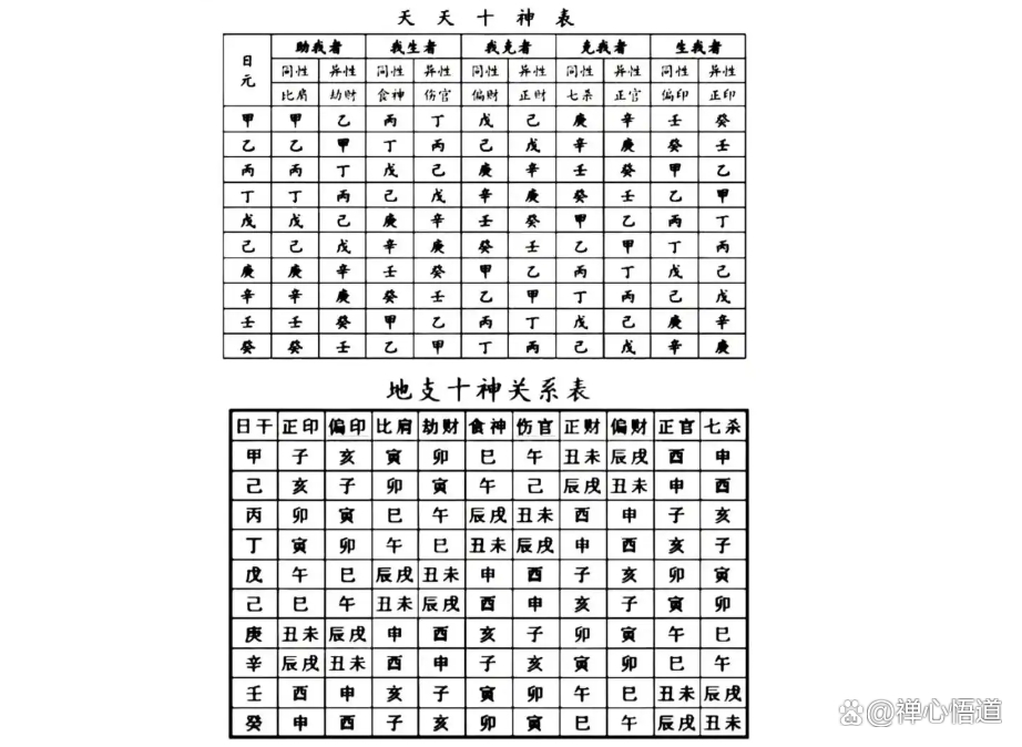 八字起名测算免费(起名字2026免费八字起名周易)