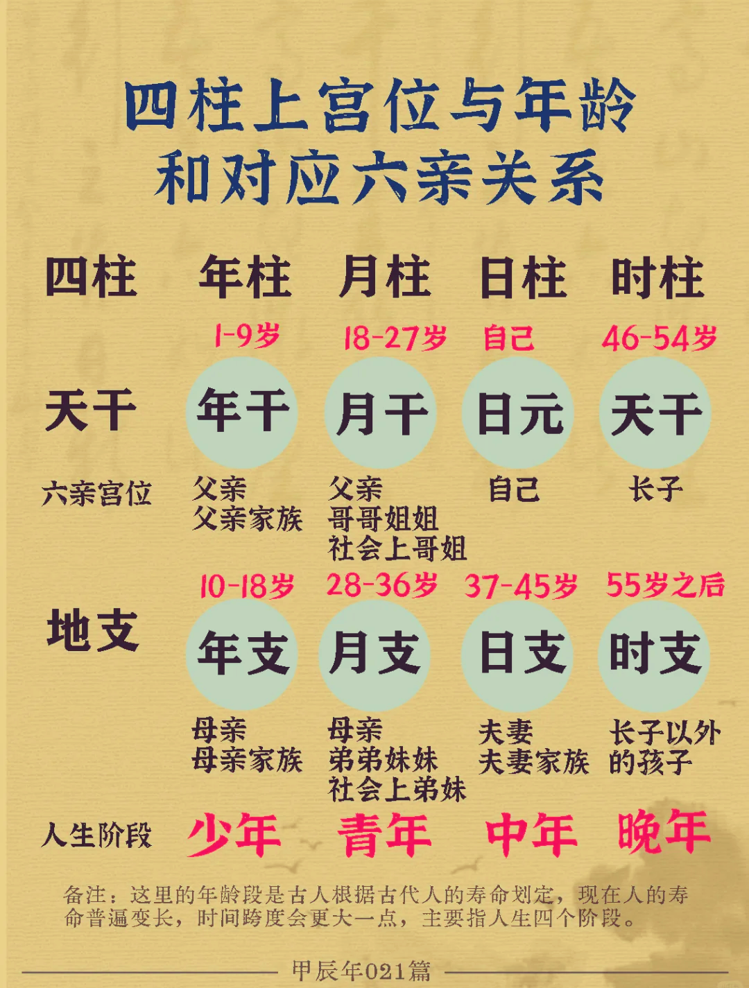八字起名测算免费(起名字2026免费八字起名周易)
