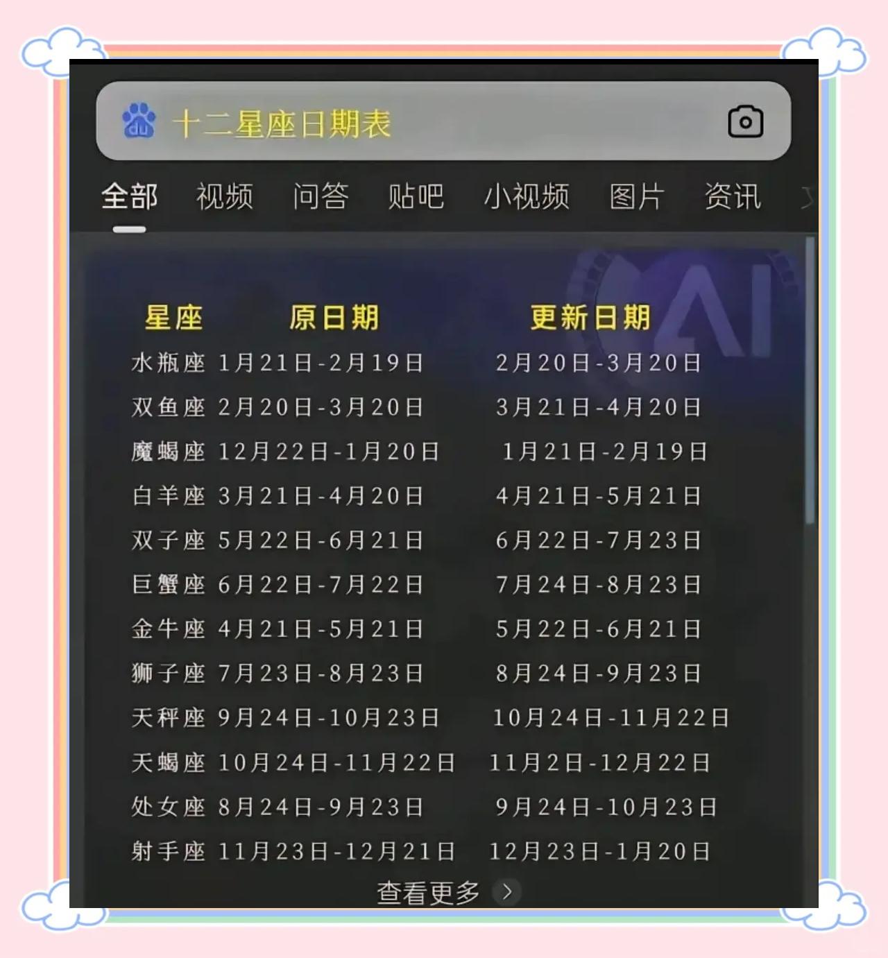 星座月份对照表更新(星座月份对照表以及性格) 星座月份对照表更新(星座月份对照表以及性格)