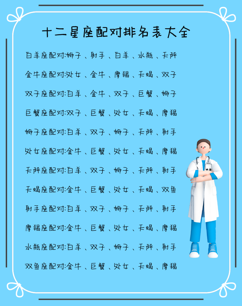 男男星座配对查询(男男名字配对姻缘免费测试)