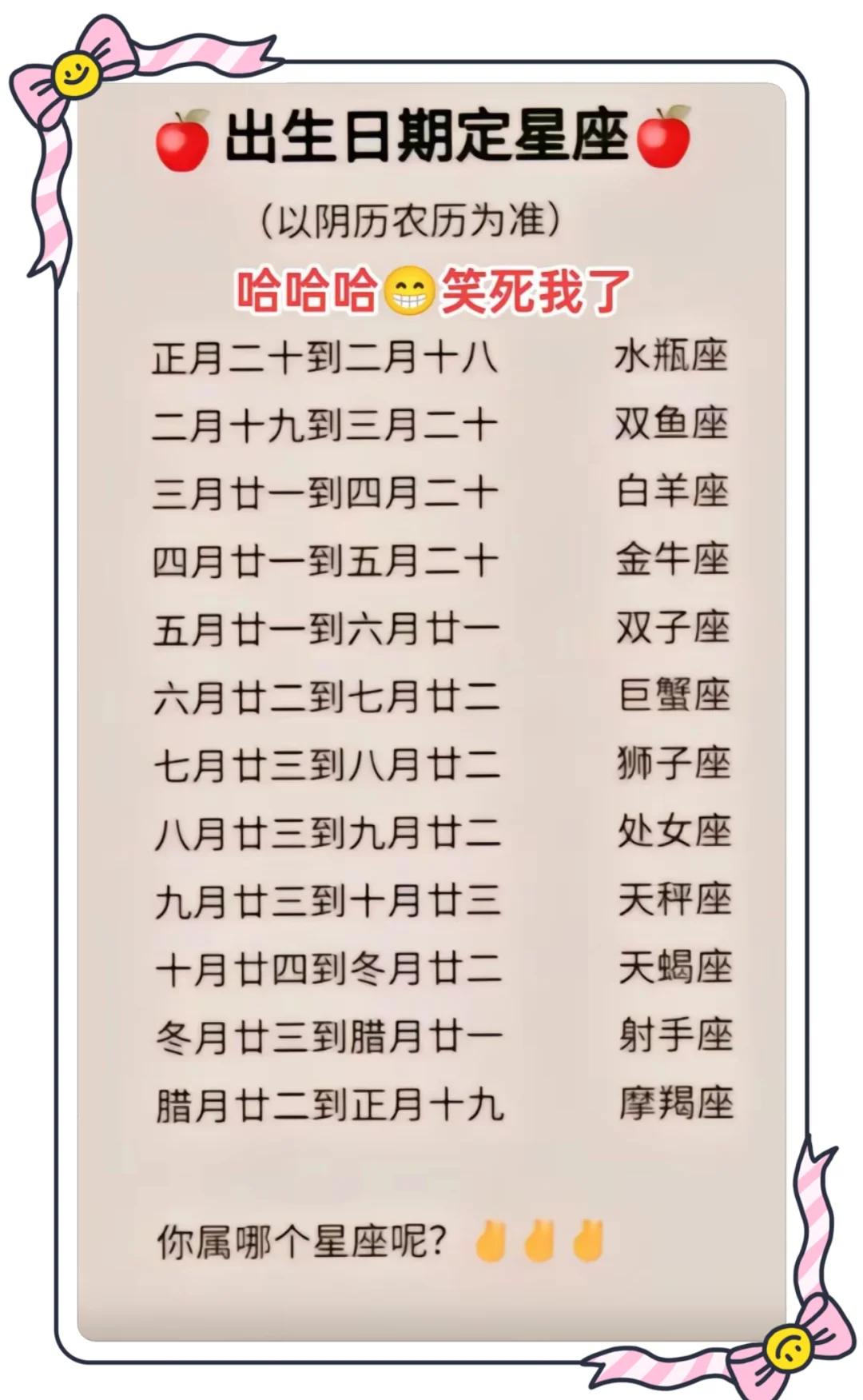 农历日期星座对应表准吗(农历和阳历星座日期怎么对应)