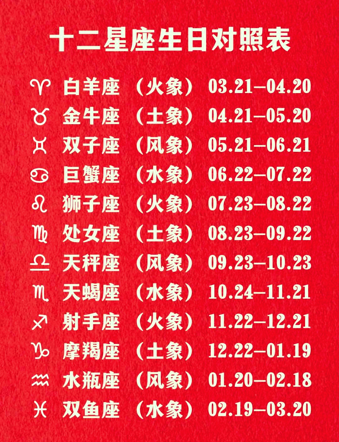 农历日期星座对应表准吗(农历和阳历星座日期怎么对应) 农历日期星座对应表准吗(农历和阳历星座日期怎么对应)