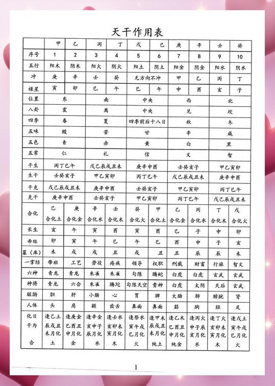 在线算命免费八字预测(在线算命算八字哪个算的准)