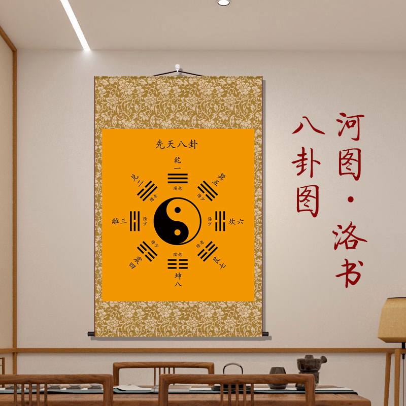 周易八卦图完整版(周易8卦详解完整版) 周易八卦图完整版(周易8卦详解完整版)