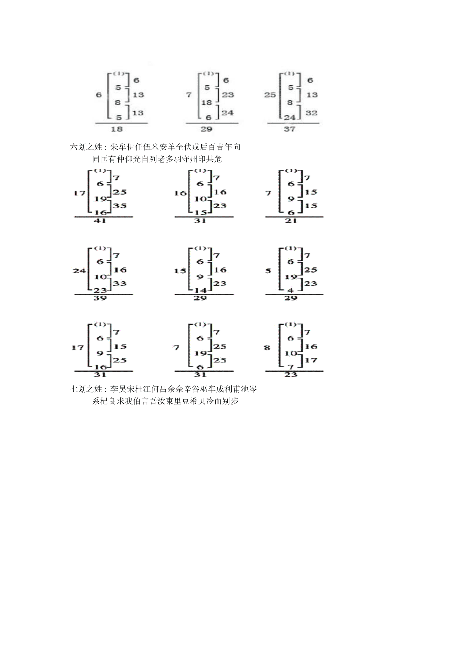 五格姓名测试(五格姓名测试评分标准)