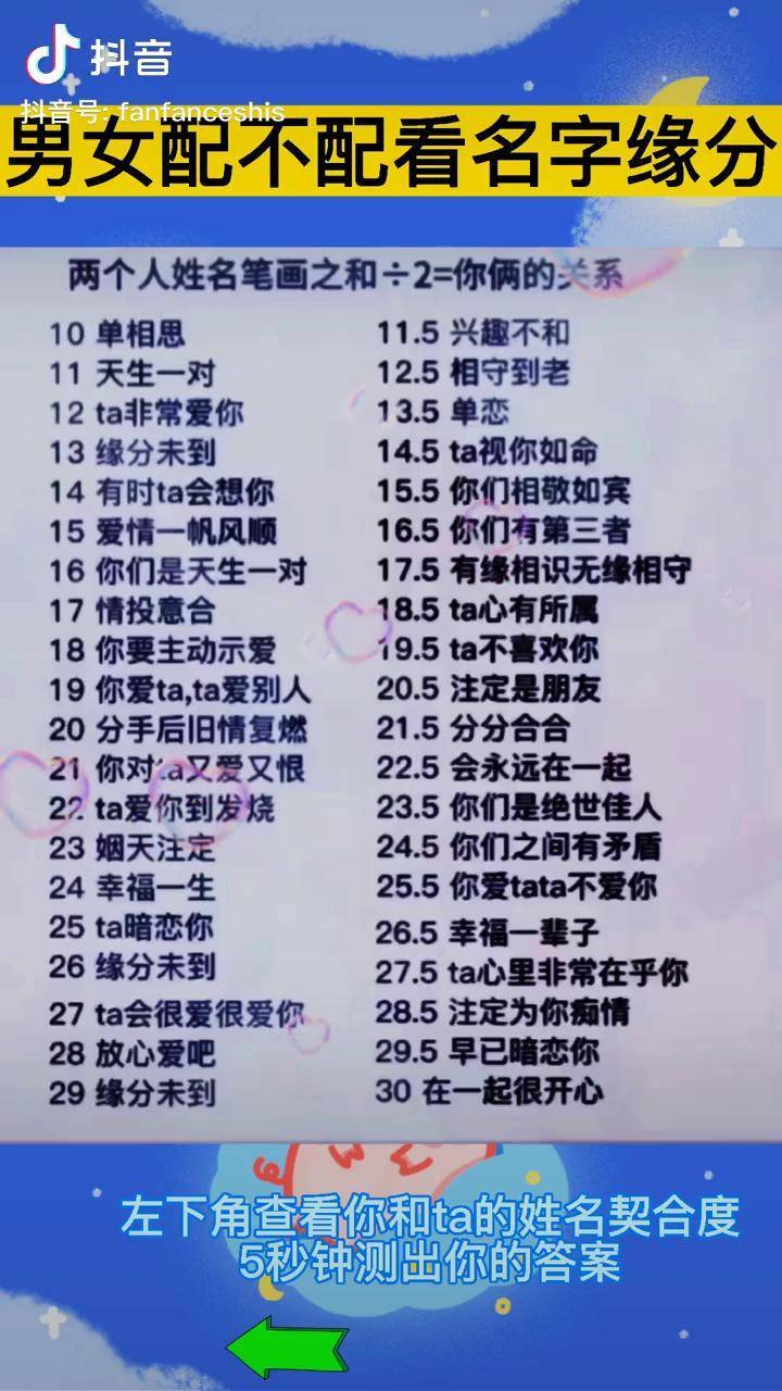 姓名缘份测试(测未来另一半姓氏)