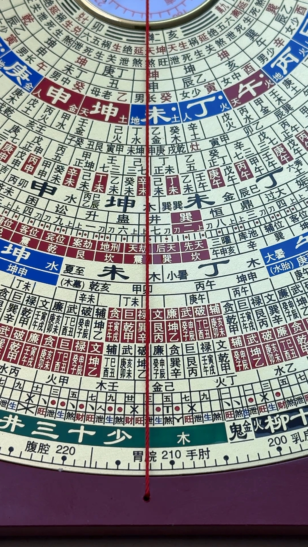 81星座排盘(81星座排盘在线查询)