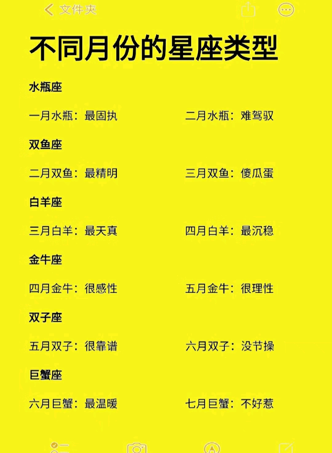 星座月份表对应阳历还是阴历(星座月份对照表是阳历还是农历)