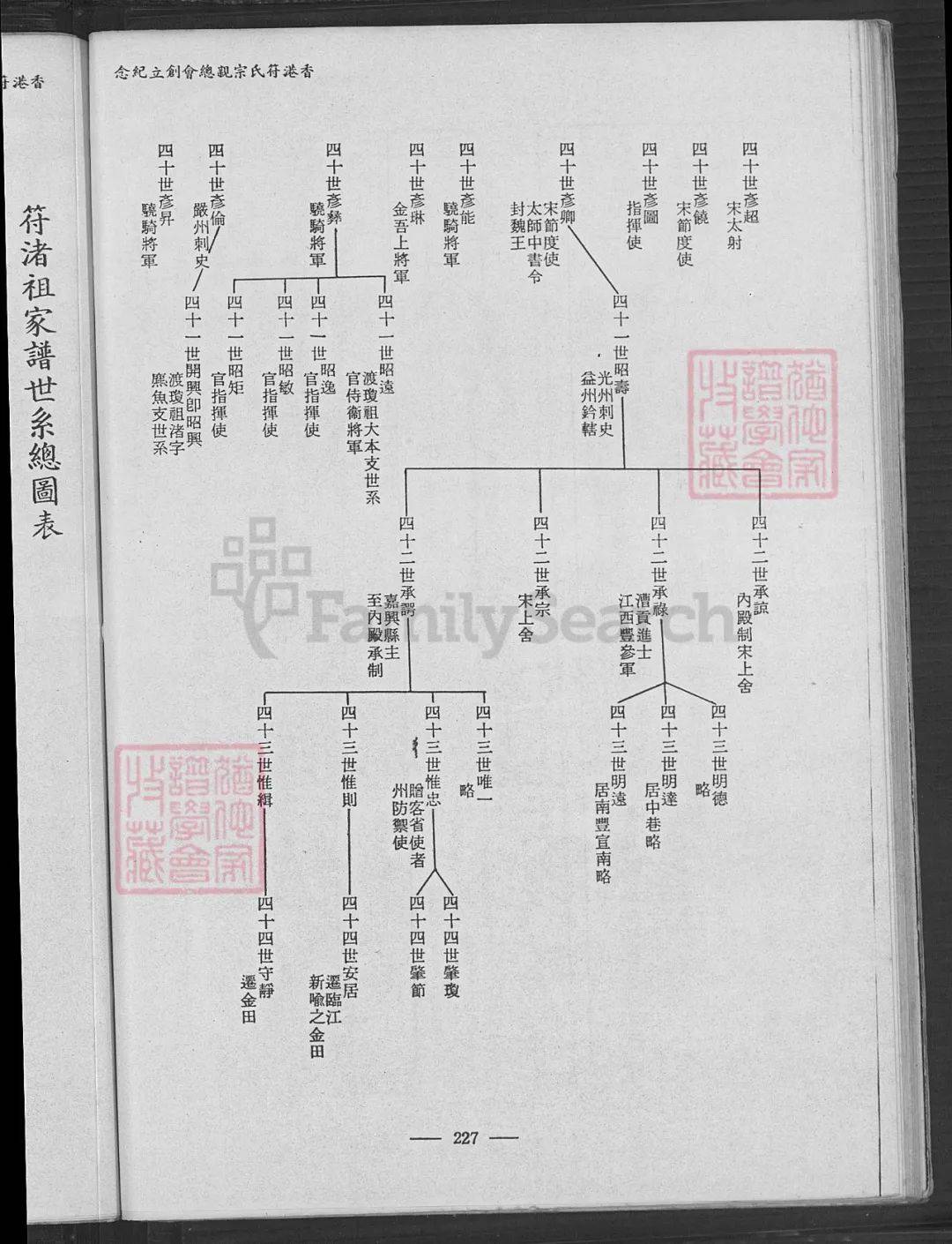 族谱靠谱吗(族谱是干嘛的) 族谱靠谱吗(族谱是干嘛的)