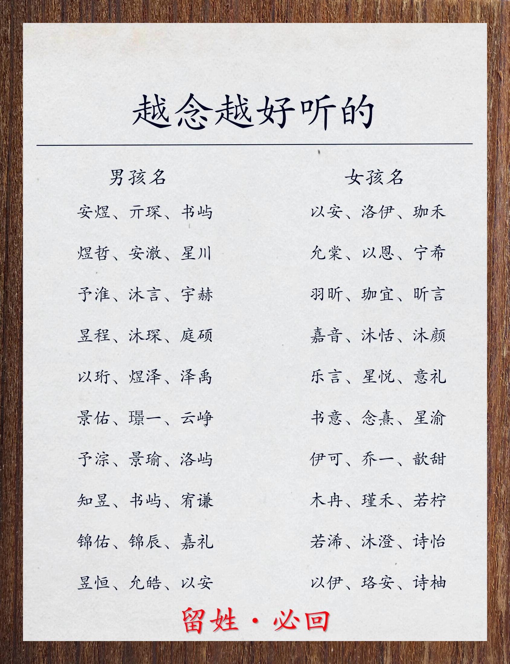 名字名字寓意(名字寓意有哪些)
