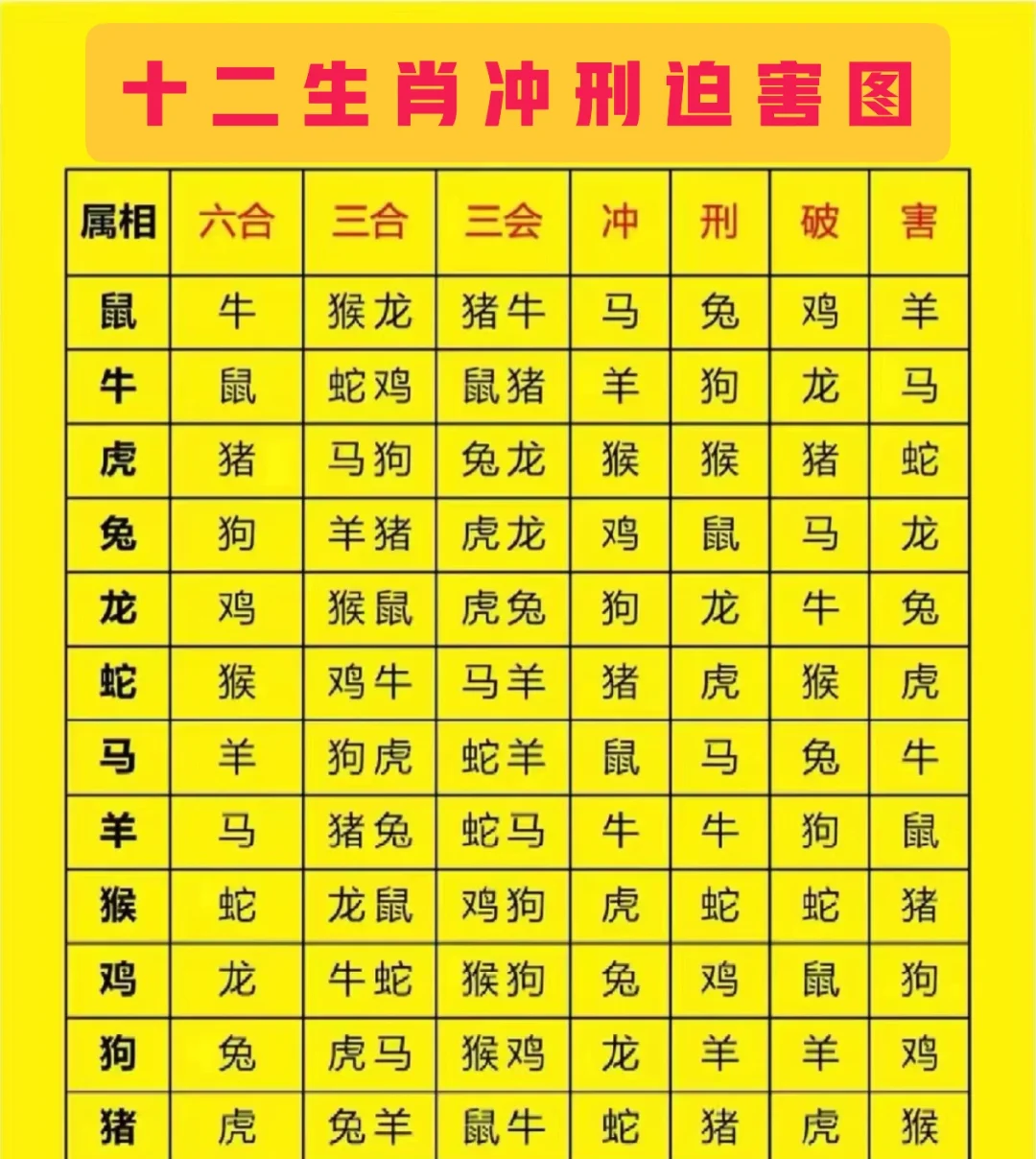 十二生肖马(十二生肖马的故事) 十二生肖马(十二生肖马的故事)