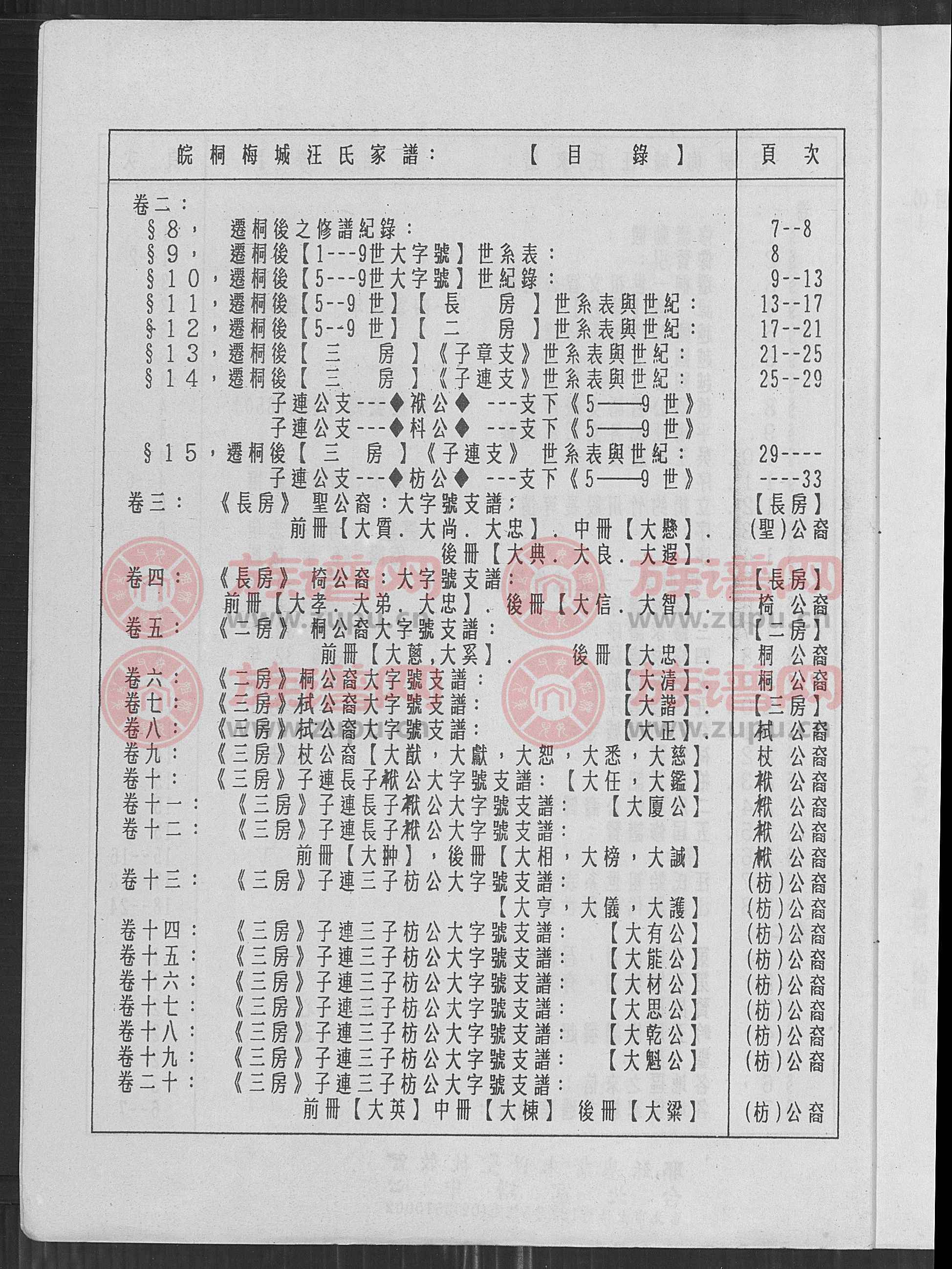 最新族谱免费(免费族谱样本下载) 最新族谱免费(免费族谱样本下载)