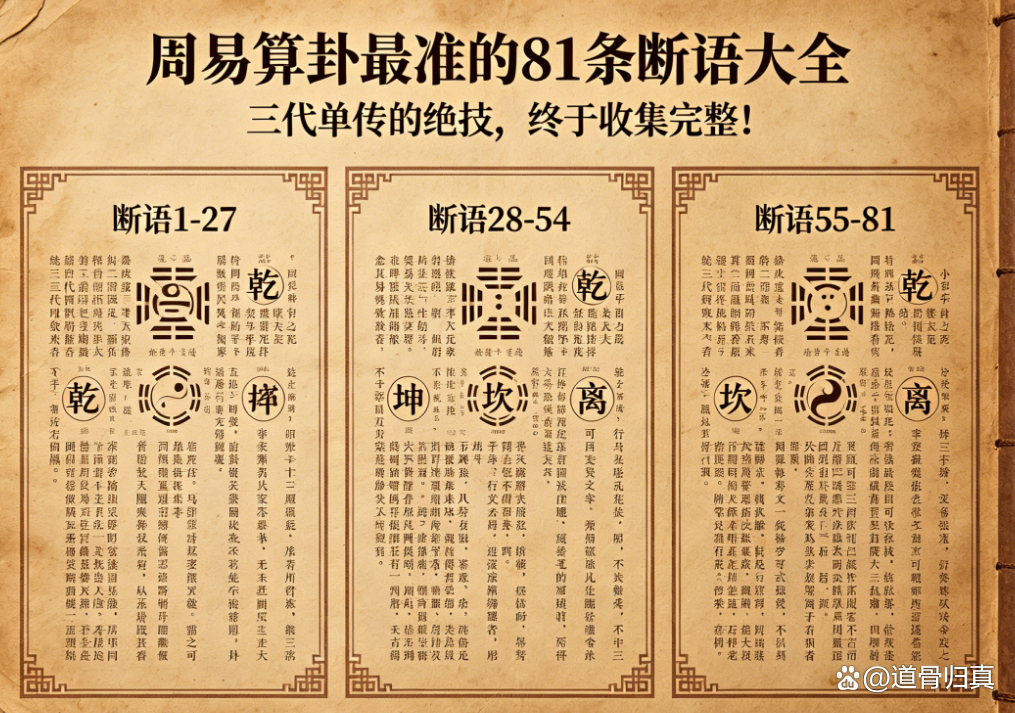 易经卜卦准吗(易经卜卦正确流程)