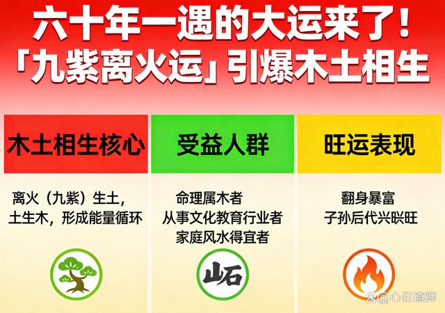 明年风水有效吗(今年风水什么方向)