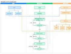 公众号解梦流程(微信公众号解绑步骤)