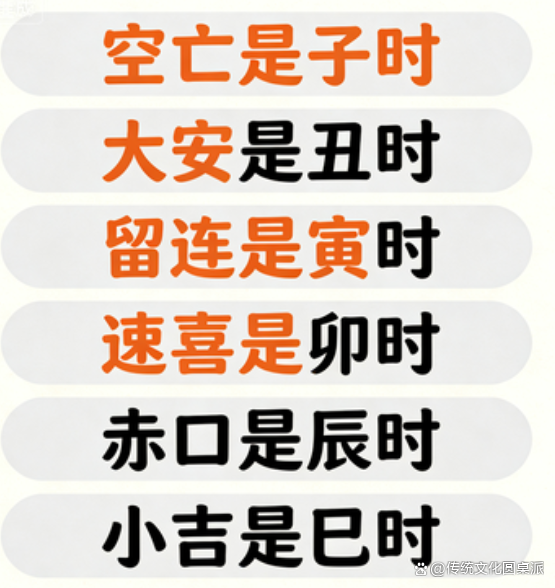 在线卜卦问事(免费六爻占卜每日一卦)