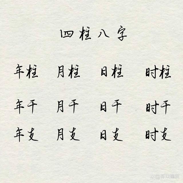 合肥四柱八字(八字四柱vai免费查询)