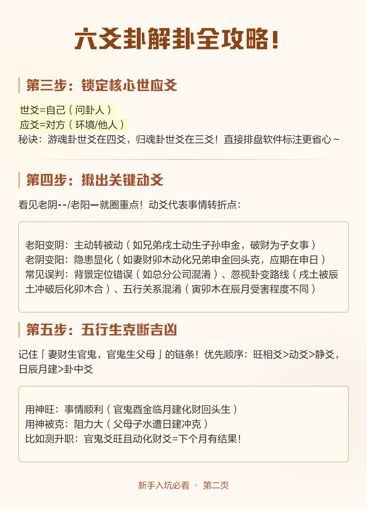 精准六爻标准(精准六爻标准是什么) 精准六爻标准(精准六爻标准是什么)