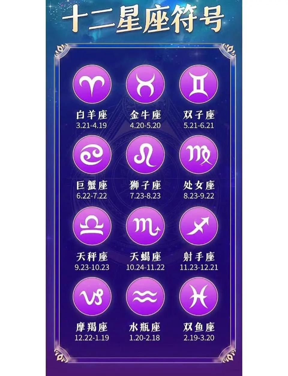 星座运势星座屋每日更新(十二星座今日运势每日更新)