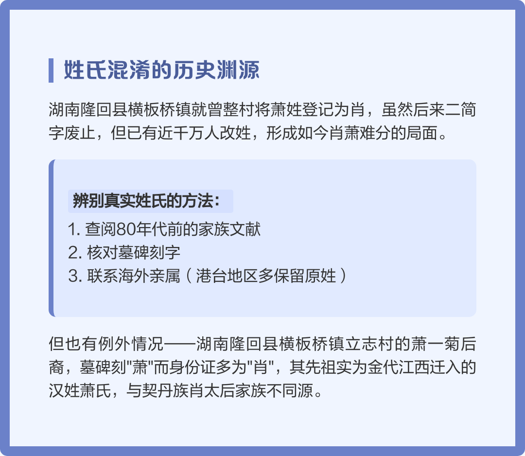 和穆萧尹姓氏(姓穆的穆是哪个穆)